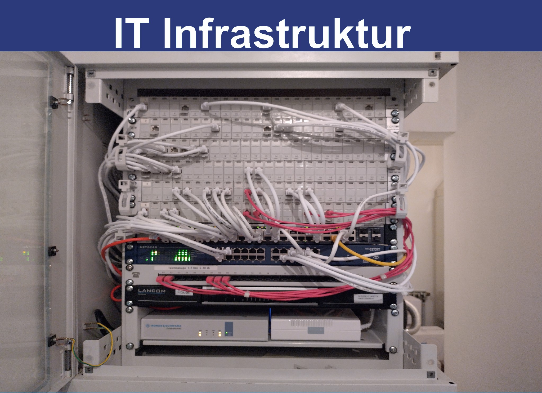 IT Infrastruktur